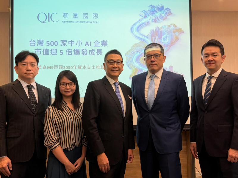 Hunting Taiwan's Next King Slide: QIC Flags 500 AI Contenders