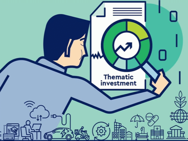 QIC Inside Investor Relations Volume 33: What kind of investment themes is your company related to?